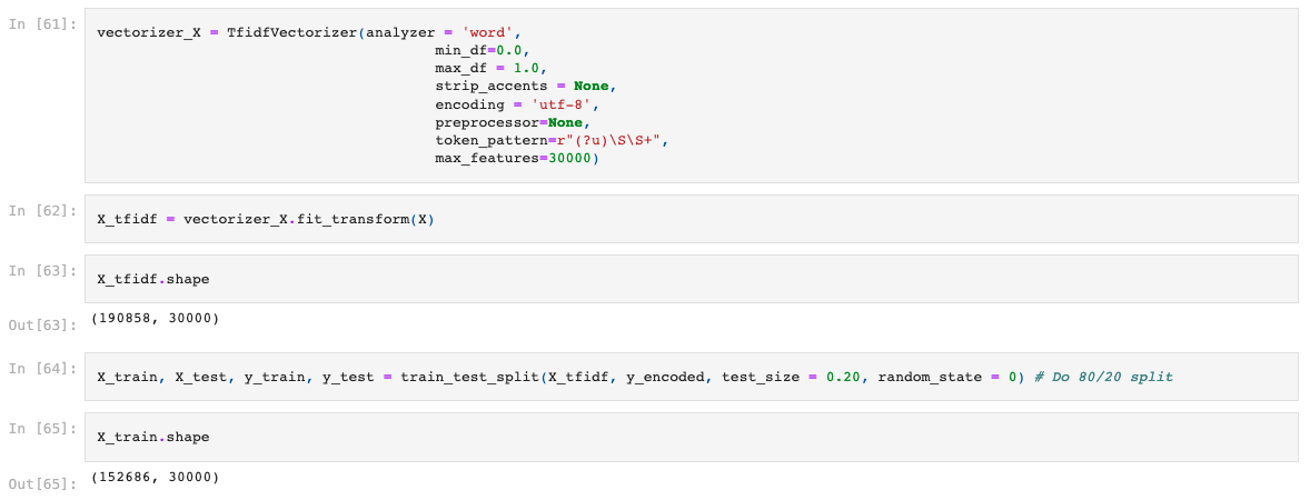 Stackoverflow: Question Tagging